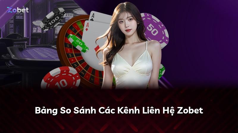 Bảng So Sánh Các Kênh Liên Hệ Zobet