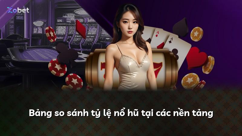 Bảng so sánh tỷ lệ nổ hũ tại các nền tảng