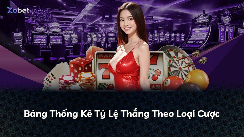 Bảng Thống Kê Tỷ Lệ Thắng Theo Loại Cược