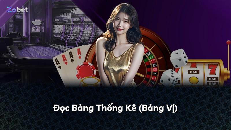 Đọc Bảng Thống Kê (Bảng Vị)